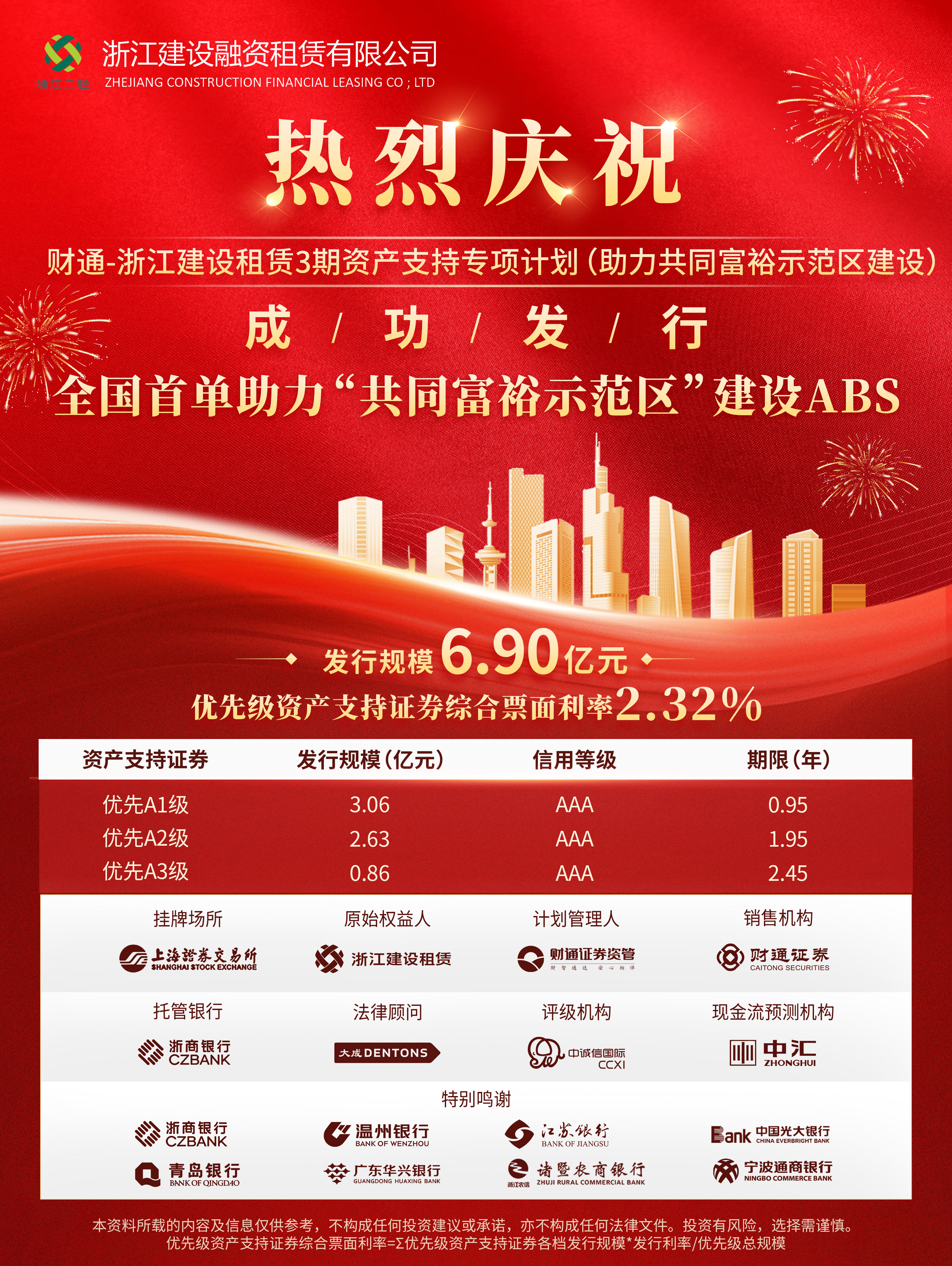 6.9億！省二輕集團融資租賃公司成功發(fā)行全國首單助力共同富裕示范區(qū)建設(shè)ABS債券