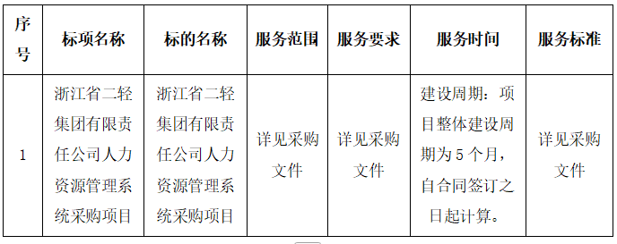 17586827746812014FVl.png 37e3c23bd9331aa55dcb40ffef037df7.png