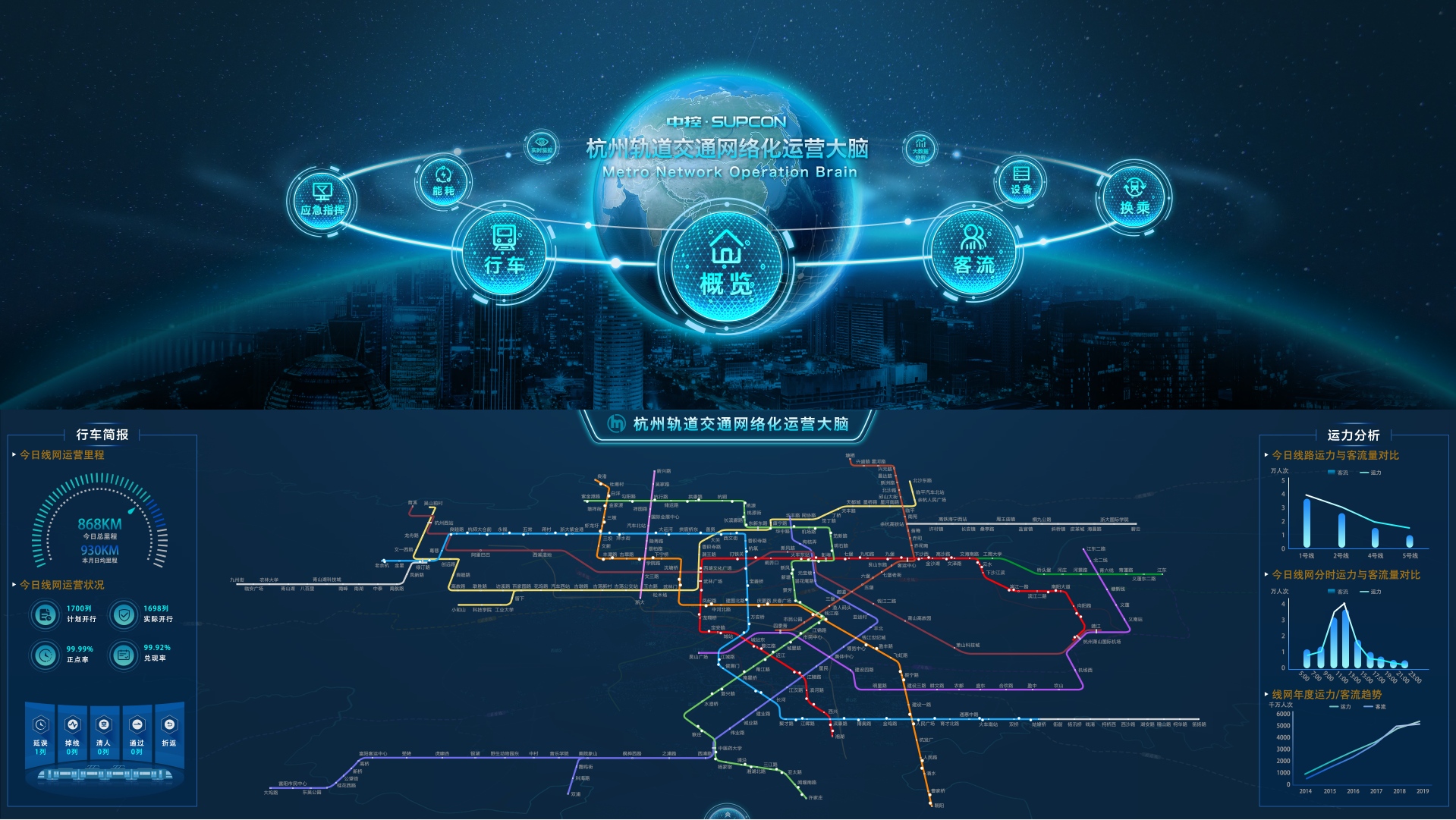 省二輕集團(tuán)參股中控信息榮獲浙江省科學(xué)技術(shù)進(jìn)步獎二等獎